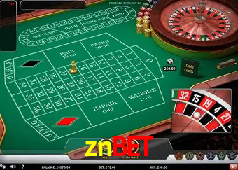 A Popularidade dos Caça-Níqueis no znbet
